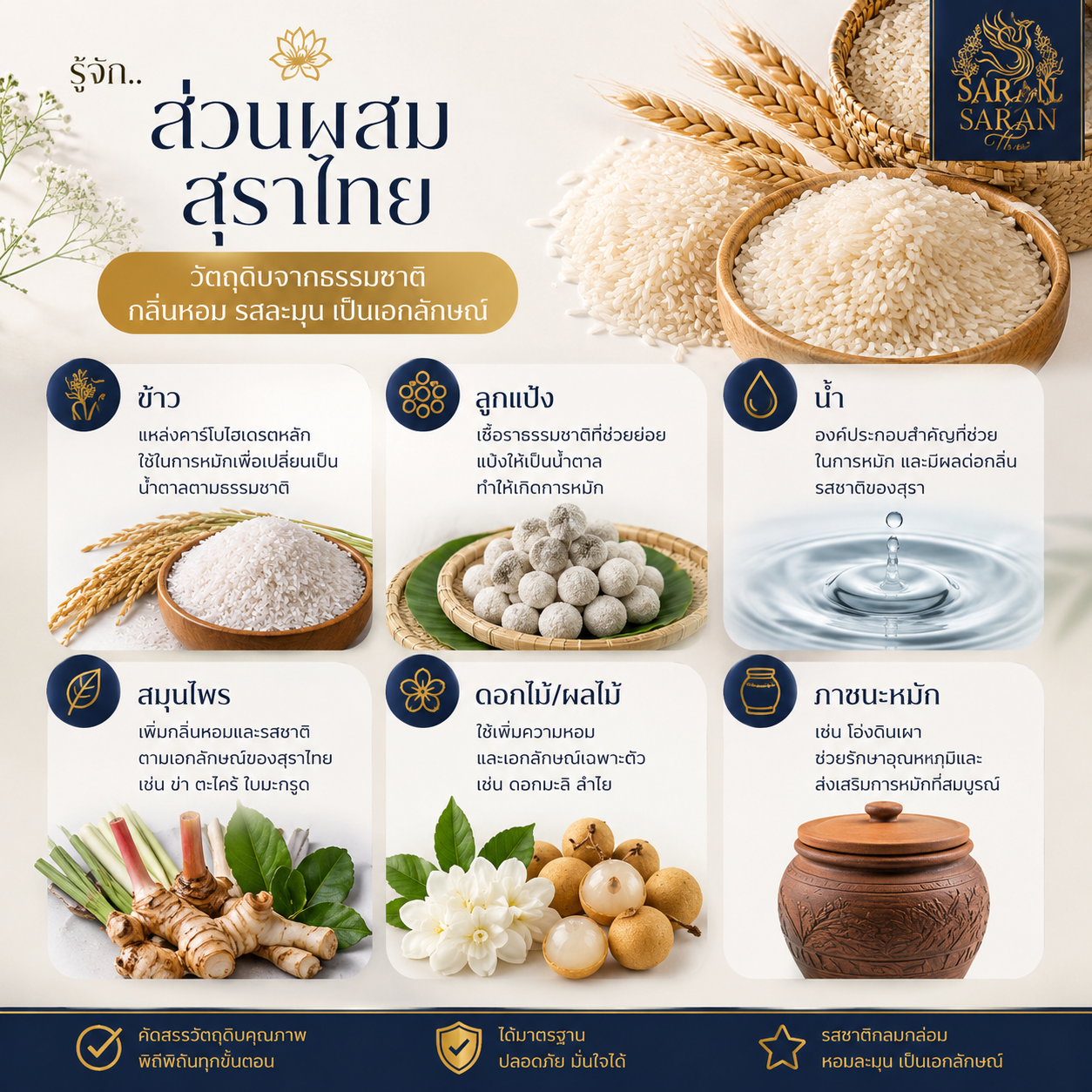 รู้จักส่วนผสมสุราไทย ข้าว ลูกแป้ง น้ำ สมุนไพร ดอกไม้ผลไม้ ภาชนะหมัก โดยโรงกลั่นสุรา สราญไทย
